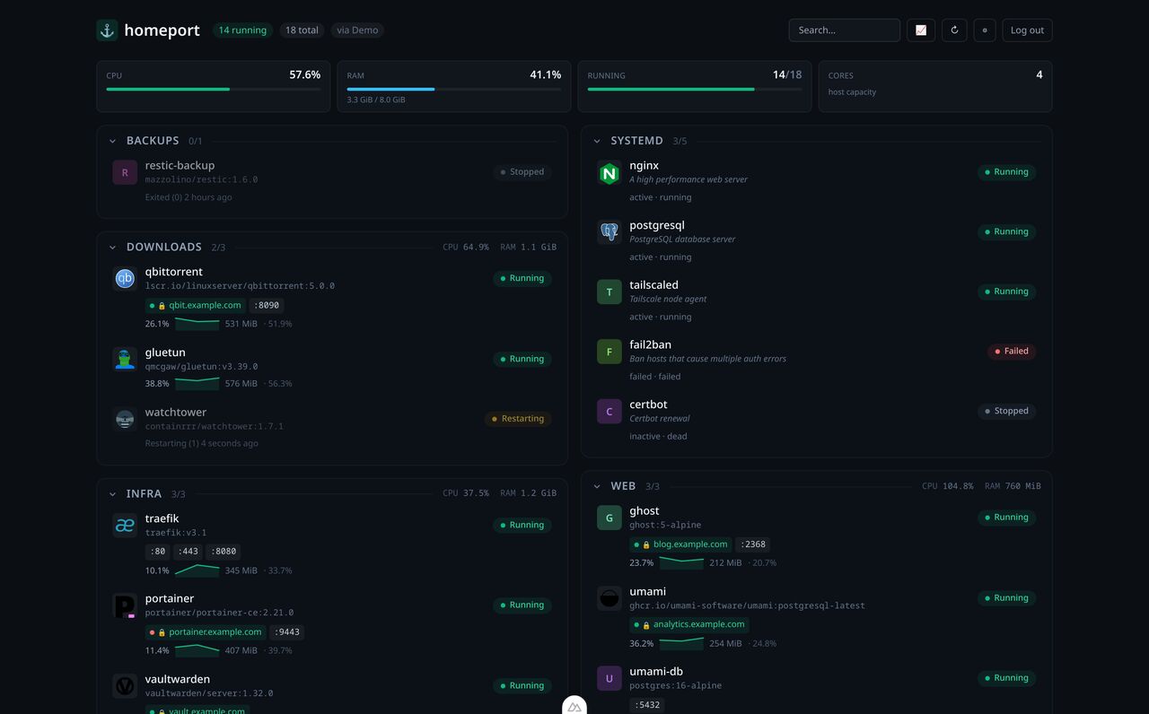 homeport screenshot